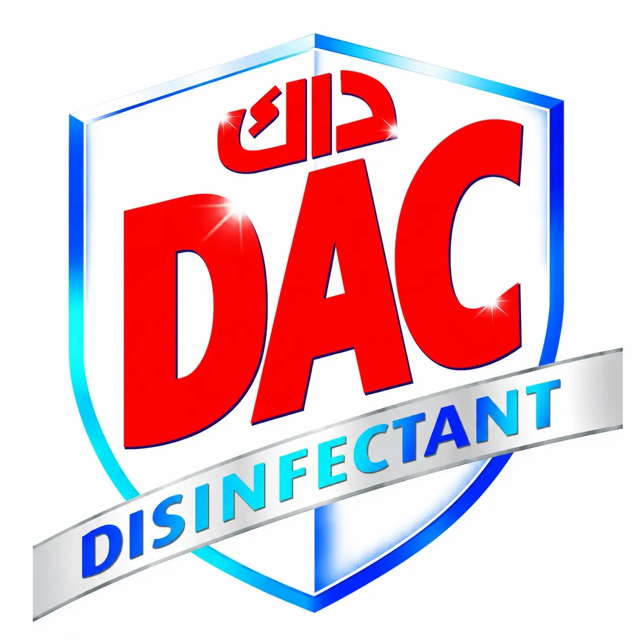 DAC