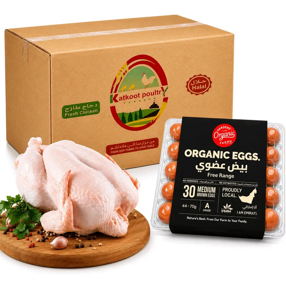 Meat, Poultry & Eggs